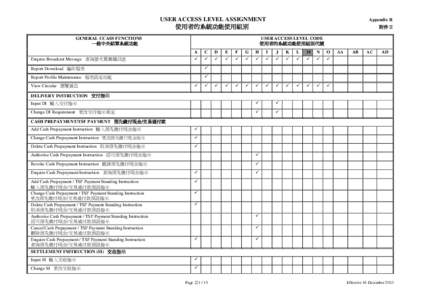 Transfer of sovereignty over Macau / CCASS / Securities / PTT Bulletin Board System