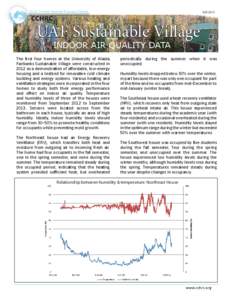 Fall[removed]UAF Sustainable Village INDOOR AIR QUALITY DATA  The first four homes at the University of Alaska