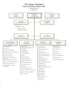 The College at Brockport State University of New York Organization Chart August[removed]Scott M. Turner