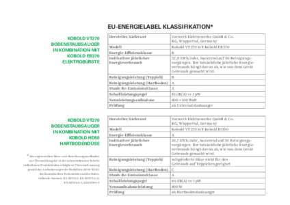 EU-Energielabel Klassifikation* Kobold VT270 Bodenstaubsauger