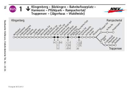 Stadtwerke Heilbronn, Verkehrsbetriebe Tel[removed]W es