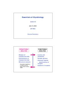 Essentials of Glycobiology Lecture 44 June 13, 2002 Jeff Esko