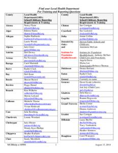 MCIR Contacts by County[removed]