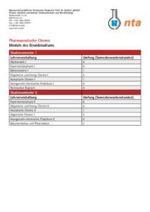 Na­tur­wis­sen­schaft­lich-Tech­ni­sche Aka­de­mie Prof. Dr. Gr­üb­ler gGmbH Pri­va­te staat­lich an­er­kann­te Fach­hoch­schu­le und Be­rufs­kol­legs Sei­den­stra­ße[removed]Is­ny i.A. T