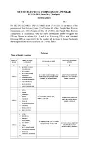 STATE ELECTION COMMISSION , PUNJAB S.C.O. No[removed], Sector 34-A, Chandigarh. NOTIFICATION The  2013