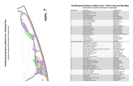 YardScaping Gardens at Back Cove—Plant Lists and Bed Map  (numbers correspond to bed numbers in the plant list) YardScaping Gardens at Back Cove—Planting Plan