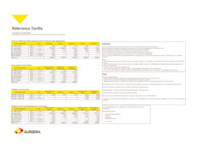 [removed]Draft Ref Tariffs_UT4 1 Jul 14 (MM_Caval Ridge).xlsx