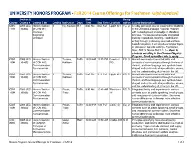 Fall 2014 Honors Course Offerings for Freshmen.xlsx