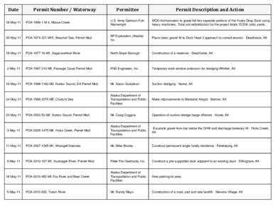 Spreadsheet for website.xls