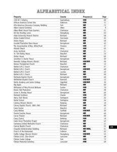 ALPHABETICAL INDEX Property	 15th N.Y. Infantry African American School Site	 Afro-American Insurance Company Building	 Aiken Colored Cemetery