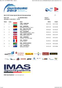 RaceK1 WOMEN 500m - Final A  1 von 1 http://results.imas-sport.com/kanuduisburg/race.php?competition=wett...