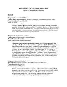 Environmental protection / Health economics / Environmental justice / Environmental law / Environmental health / Health equity / Health education / Healthy development measurement tool / Wilderness Inner-City Leadership Development / Health / Environmental social science / Public health