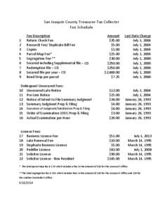 San Joaquin County Treasurer‐Tax Collector  Fee Schedule    1  2  3 