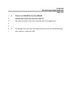 CA‐NLH‐018  NLH 2015 Capital Budget Application  Page 1 of 1  1   Q. 