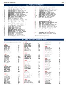 Tennessee Titans 2014 Media Guide  History ALL-TIME PLAYER ROSTER 86