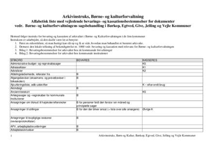 Arkivinstruks, Børne- og kulturforvaltning Alfabetisk liste med vejledende bevarings- og kassationsbestemmelser for dokumenter vedr. Børne- og kulturforvaltningens sagsbehandling i Børkop, Egtved, Give, Jelling og Vej