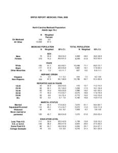 BRFSS REPORT: MEDICAID, FINAL[removed]North Carolina Medicaid Population: Adults (age 18+) N On Medicaid