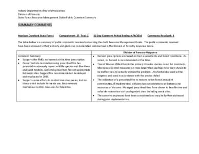 Indiana Department of Natural Resources Division of Forestry State Forest Resource Management Guide Public Comment Summary SUMMARY COMMENTS Harrison Crawford State Forest