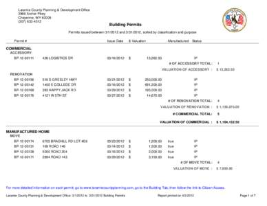 Laramie County Planning & Development Office 3966 Archer Pkwy Cheyenne, WY4512  Building Permits