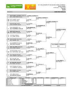 XIX CHALLENGER ATP DE SALINAS ‘DIARIO EXPRESO’ Salinas, Ecuador 24 February – 1 March 2014