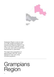 Grampians Region Grampians Region covers an area of 47,980 square kilometres and extends from Bacchus Marsh in the