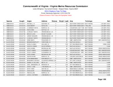 Commonwealth of Virginia - Virginia Marine Resources Commission Lewis Gillingham, Tournament Director - Newport News, Virginia[removed]Citations Year To Date Printed: Wednesday September 3, [removed]:00 PM Citations Ent