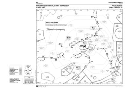 AIP  AD 2-LKPR-RNAV STAR RWY 06 CZECH REPUBLIC