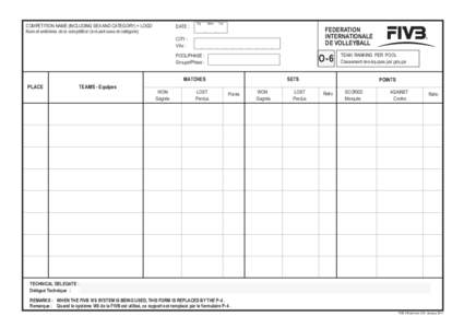 COMPETITION NAME (INCLUDING SEX AND CATEGORY) + LOGO Nom et emblème de la compétition (incluant sexe et catégorie) DATE :  D/j