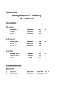 Resultatliste fra:  Sønderjysk Mesterskab i Sønderborg den 22. februar 2015 Holdresultater: SA - rækken:
