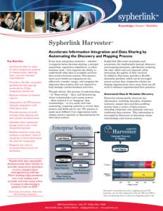 Knowledge • Access • Reliability  Sypherlink Harvester TM