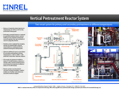 Vertical Pretreatment Reactor System (Poster), NREL (National Renewable Energy Laboratory)