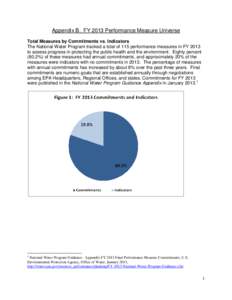 Appendix B. FY 2013 Performance Measure Universe Total Measures by Commitments vs. Indicators The National Water Program tracked a total of 115 performance measures in FY 2013 to assess progress in protecting the public 