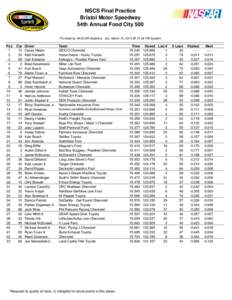 NSCS Final Practice Bristol Motor Speedway 54th Annual Food City 500 Provided by NASCAR Statistics - Sat, March 15, 2014 @ 01:04 PM Eastern  Pos