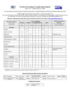 Medicine / Newborn screening / Propionic acidemia / Methylmalonic acidemia / Isovaleric acidemia / Glutaric aciduria type 1 / Methylmalonyl-CoA mutase / Methylmalonic acid / Thiolase / Health / Rare diseases / Chemistry