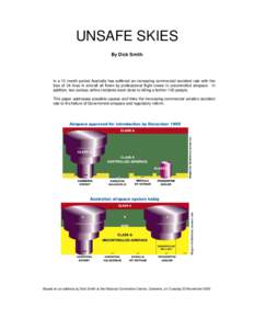 Transport / National Airspace System / Uncontrolled airspace / Controlled airspace / Separation / Airspace class / Terminal radar service area / Air traffic control / Aviation / Air safety