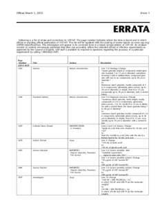 Official March 1, 2012  Errata 1 ERRATA Following is a list of errata and corrections to USP–NF. The page number indicates where the item is found and in which