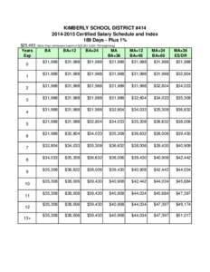 KIMBERLY SCHOOL DISTRICT #[removed]Certified Salary Schedule and Index 189 Days - Plus 1% $25,483 Years Exp