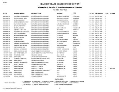 [removed]ILLINOIS STATE BOARD OF EDUCATION Christopher A. Koch, Ed.D., State Superintendent of Education CDS FILE FOR Y9192 CITY