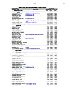 Page 1 FAIRFIELD COUNTY, OHIO - TAX AUTHORITY SUMMARY - LEVIES TAX YEAR 2010 LEVIES TAX YEAR 2010