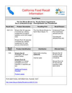 California Food Recall Information Recall Name The One Minute Miracle Inc. Recalls Dietary Supplements Due to Undeclared Drugs – Phenolphthalein and Thiosildenafil Recall Date