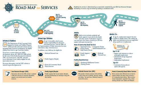 Developmental Disabilities Administration  Road Map to Services Eligibility for services is determined by an assessment completed by your DDA Case Resource Manager. Availability of services may be limited by funding or e