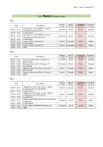 Rev. 1 as of 5 JuneFIDIC Module 4 Training Program