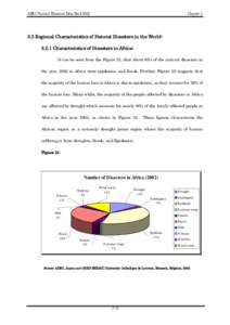 Chapter 3  ADRC-Natural Disasters Data Book[removed]Regional Characteristics of Natural Disasters in the World: 3.2.1 Characteristics of Disasters in Africa: