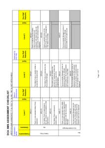 Accountable Manager  Components Safety Policy