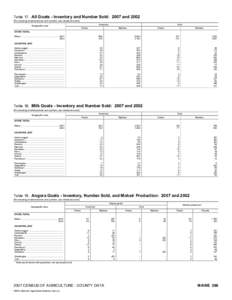 2007 Census of Agriculture Colorado[removed]