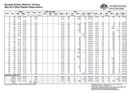 Brunette Downs, Northern Territory May 2014 Daily Weather Observations Date Day