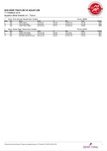 2016 IZNIK TRIATLON VE AQUATLON 17 TEMMUZ 2016 Aquatlon Minik Erkekler A1 - Takım 1 Rank 9