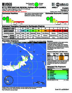 Earthquake Shaking Green Alert