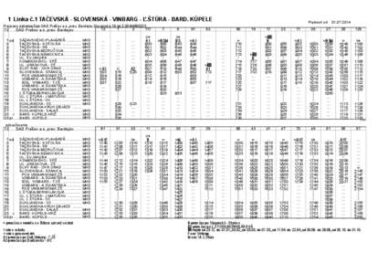 1 Linka č.1 TAČEVSKÁ - SLOVENSKÁ - VINBARG - Ľ.ŠTÚRA - BARD. KÚPELE Prepravu zabezpečuje:SAD Prešov a.s.,prev. Bardejov,Slovenská 18,tel.č.[removed]117 1