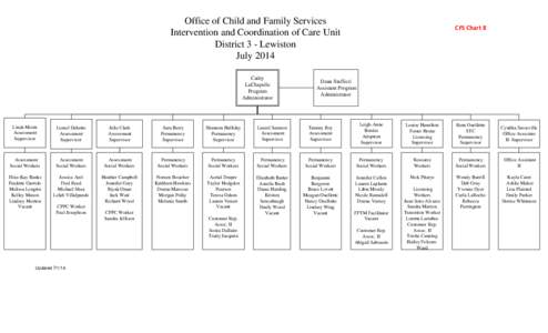 Office of Child and Family Services Intervention and Coordination of Care Unit District 3 - Lewiston July 2014 Cathy LaChapelle